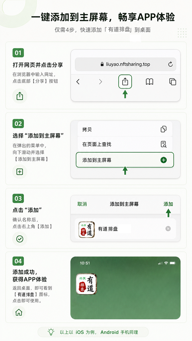 如何添加到主屏幕